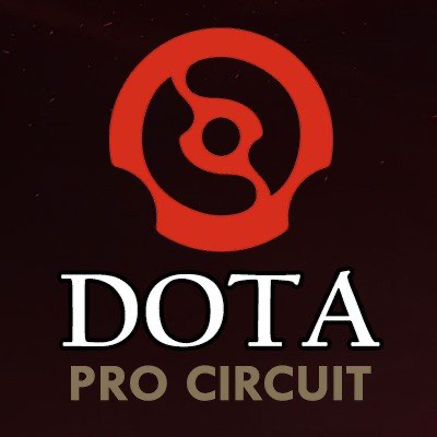 South America Closed Qualifier Tour 1 2021