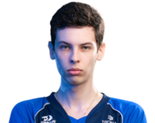 Riyev