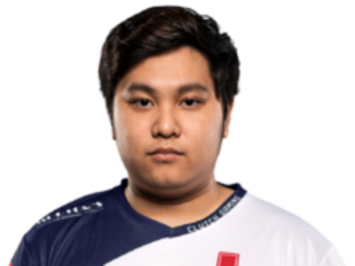 PapaChau