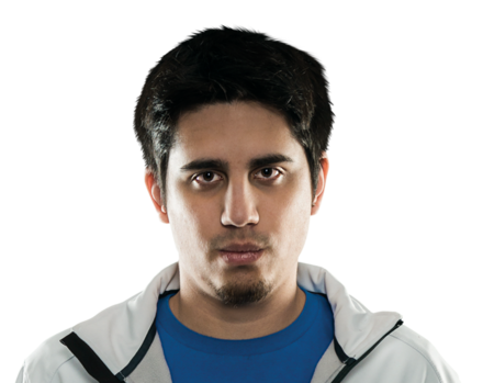 IWDominate