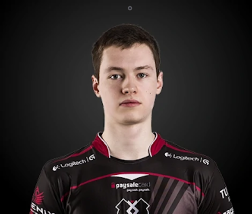 Ritix