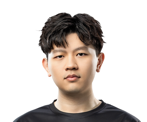 Kongyue