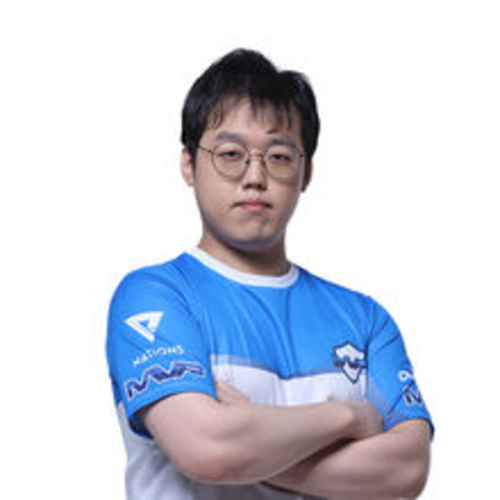 Syu