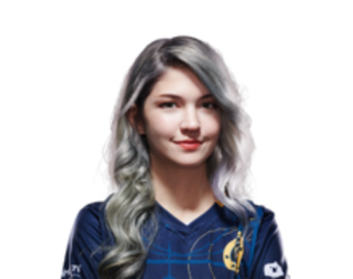 Sylchasie