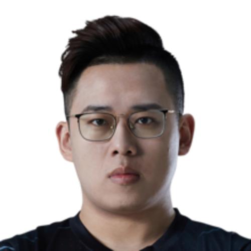 Ziv
