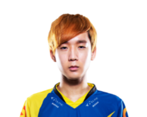 Yunika