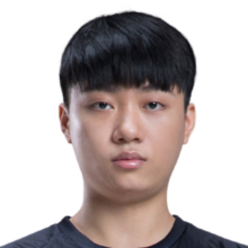 DaiDai