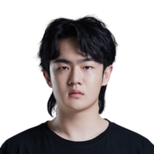 kun