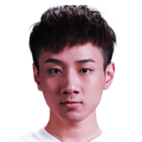 Hao