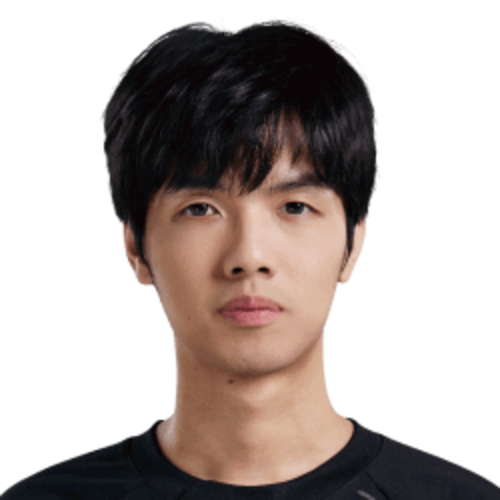 QiuQiu