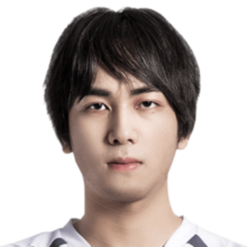 Lixiao