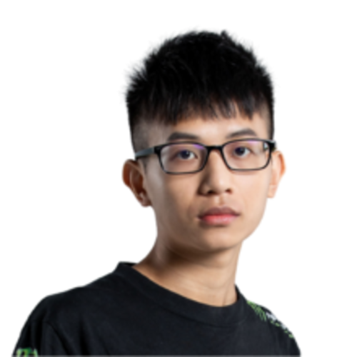 Keorb