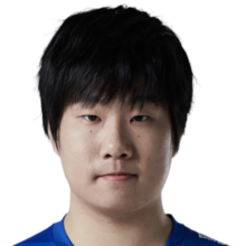 X1LAN
