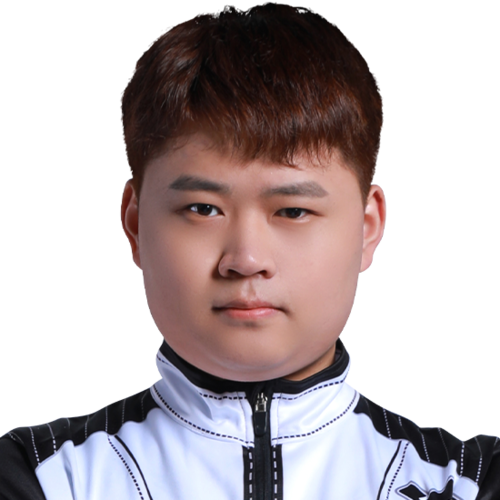 Xiao17