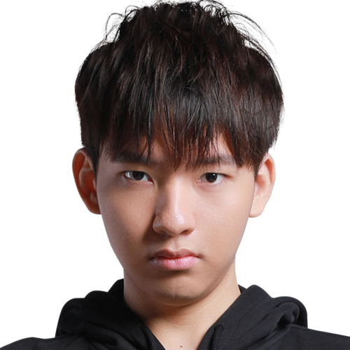 Xiaodandy
