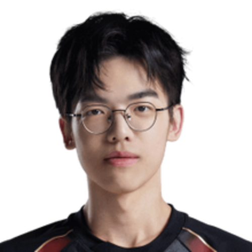 Xiaolaohu