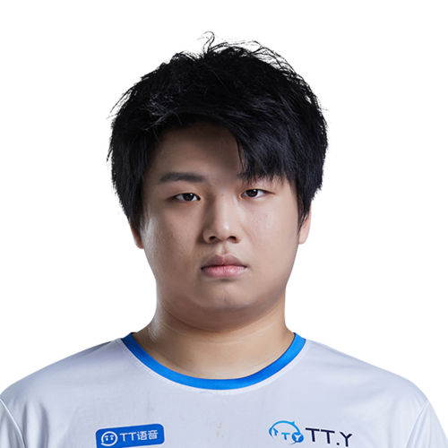 Keaiduo