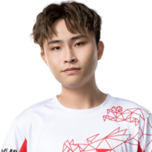 B1ven