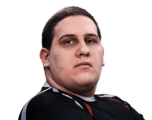 Dika