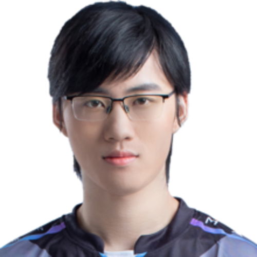 fengyan