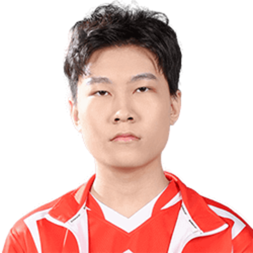 Wangxiao