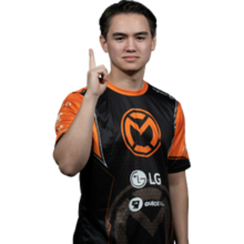 eastgoblin