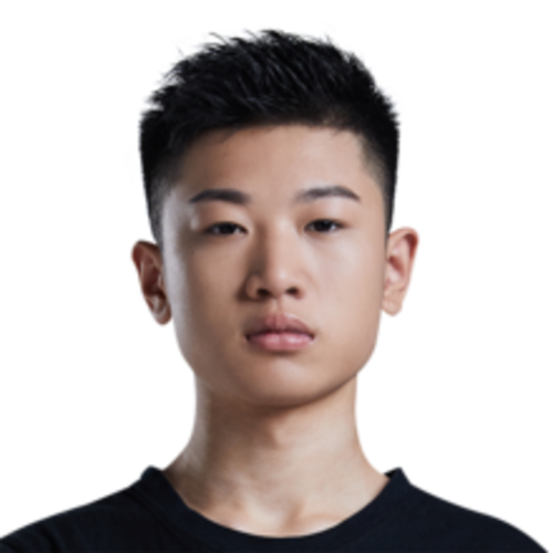 GeGuoWei