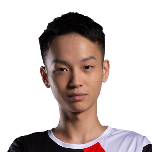 xiaonabao