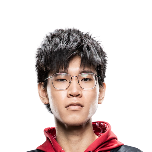 Hong2