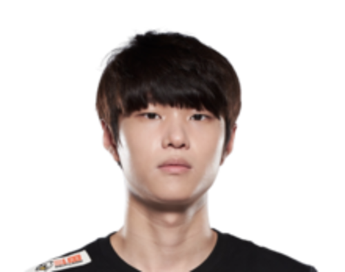 SoHwan