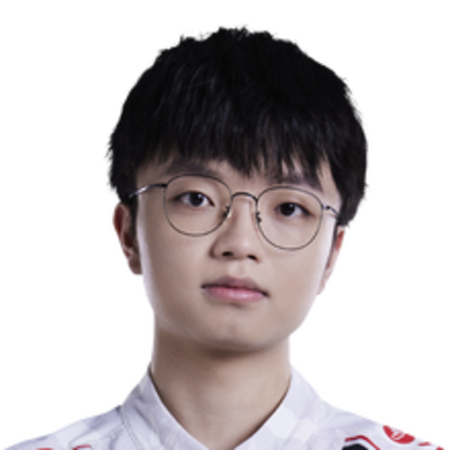 iBoy