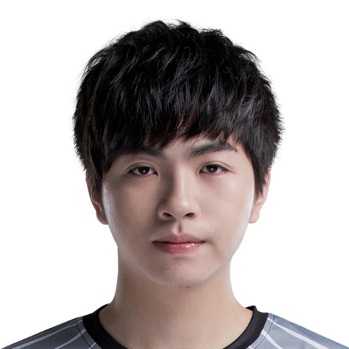 Guoguo