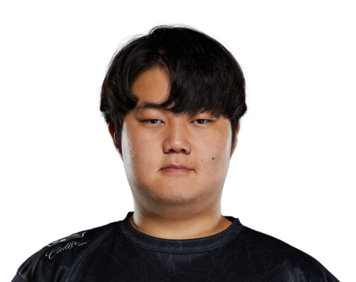 Huni