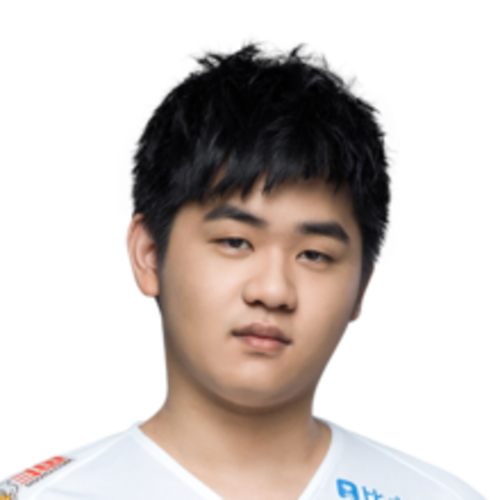 xiaohan