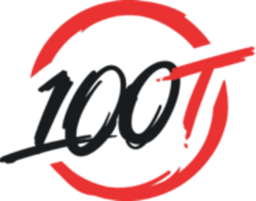 100 Thieves