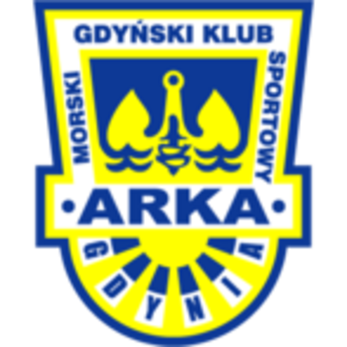 Arka Gdynia