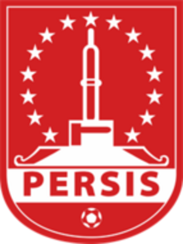 Persis Esports