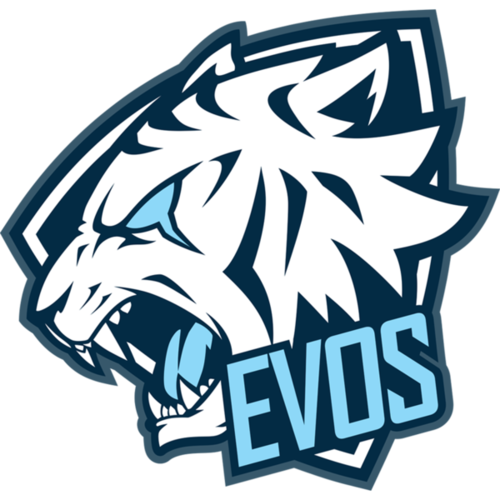 EVOS Esports TH