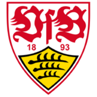 VfB eSports